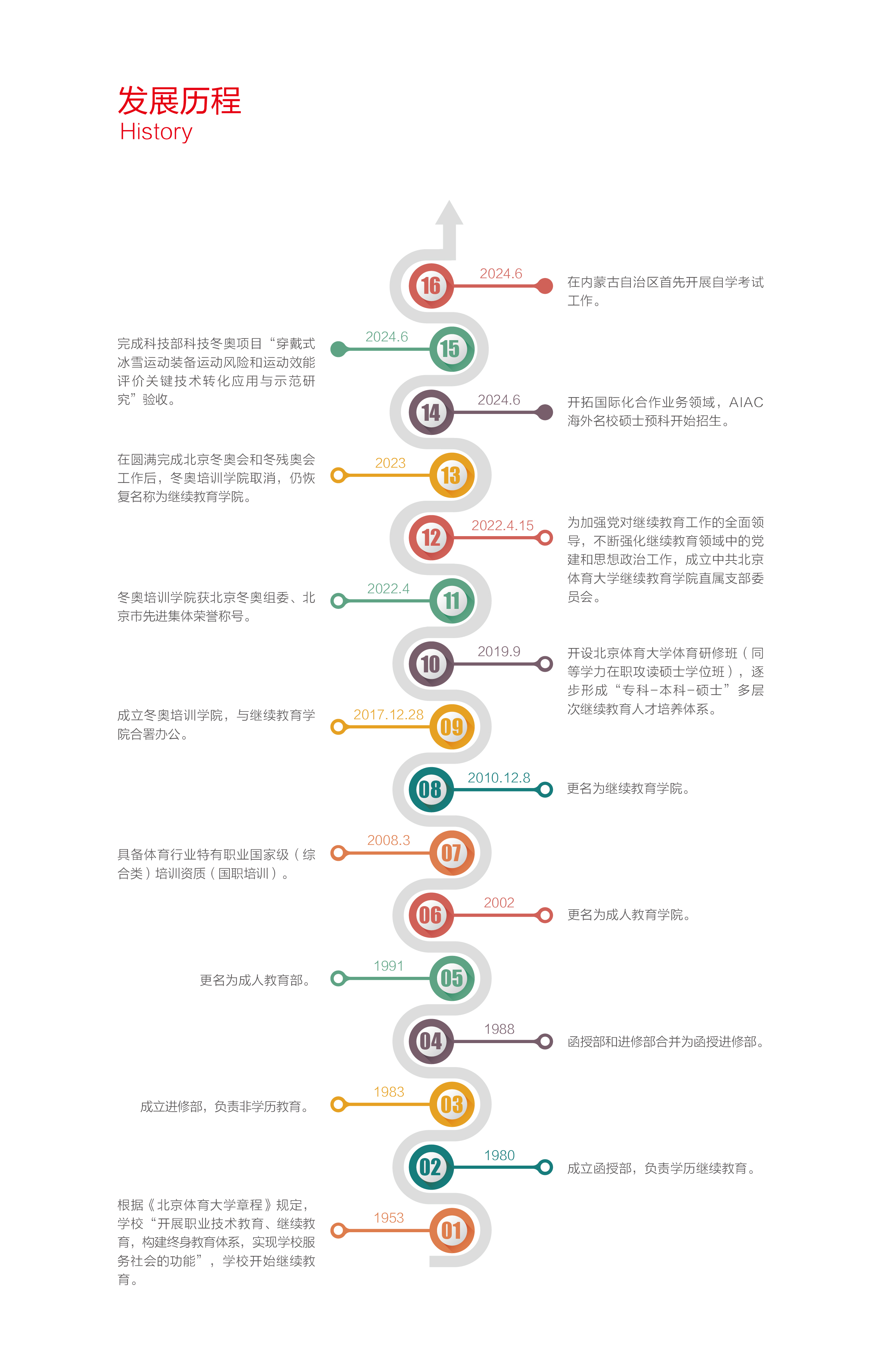 76514a0c441ccc2247b93a20128a207.jpg