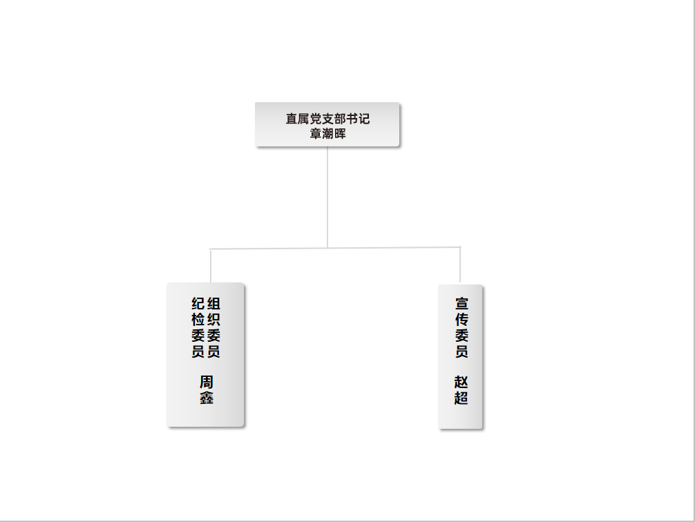9ba4419eba3db24c0c608d6df731e35a.png